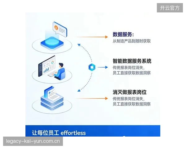 数据服务方完善采集元数据标注 强化内容检索精准度
